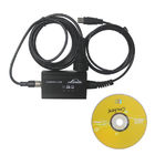 New Linde Canbox USB Truck Diagnostic Tool With High Speed Performance
