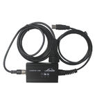 New Linde Canbox USB Truck Diagnostic Tool With High Speed Performance
